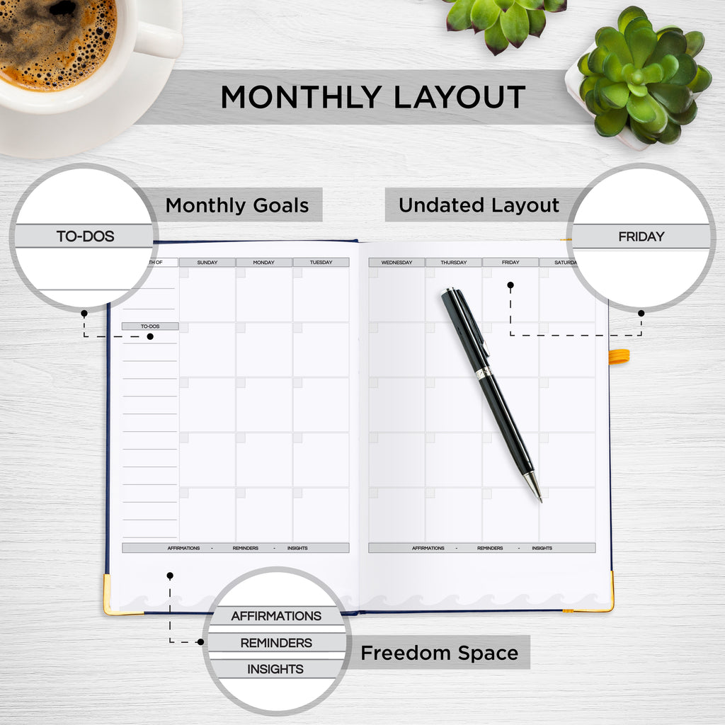 Ultimate Productivity Journal Stencils (6 Stencils) - Planner Stencils for Bullet Journals, Habit Tracking, Weekly Layouts and Calendars
